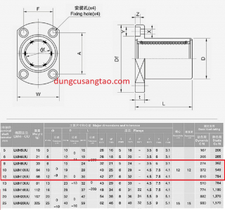 Bi trượt LMH (bích tròn-vát 2 bên)