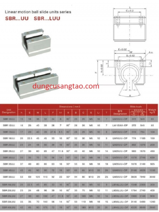 Thanh trượt SBR