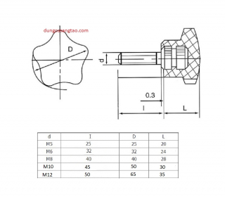 Núm vặn ren ngoài (nhựa phenolic hình sao)/ bu lông đầu nhựa hình sao