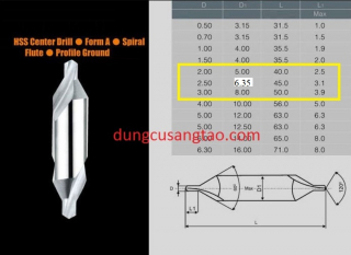 Mũi khoan định tâm - Center drill