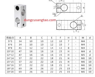 Bát CNC kết nối chéo vuông góc SK-A