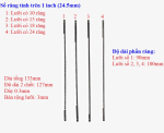 Lưỡi cưa lọng máy 133mm loại 10 răng/ 15 răng / 18 răng/ 24 răng /1 inch
